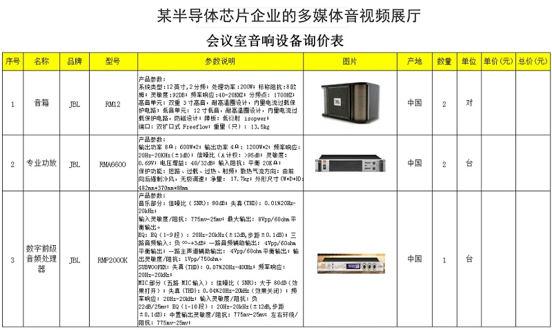 多媒體展廳/展館音視頻解決方案,專業(yè)服務(wù)/工程/解決方案-北京力創(chuàng)瑞和"