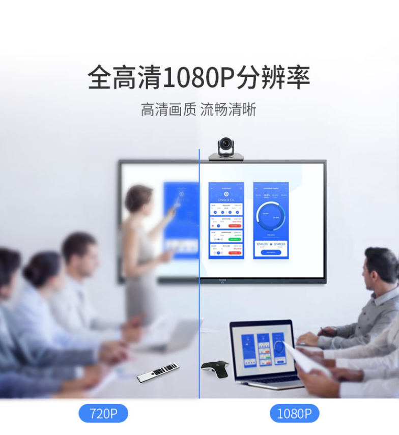 寶利通 Polycom Group 500高清視頻會議終端