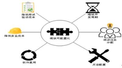 {力創(chuàng)瑞和}2021北京燈光調(diào)研報告-智能·控制·工程篇