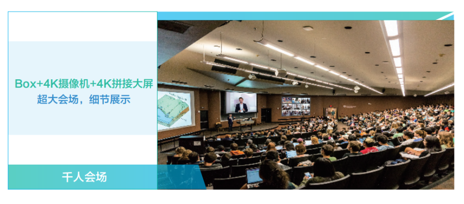 華為 HUAWEI 高清視頻會議終端 CloudLink Box 300/600