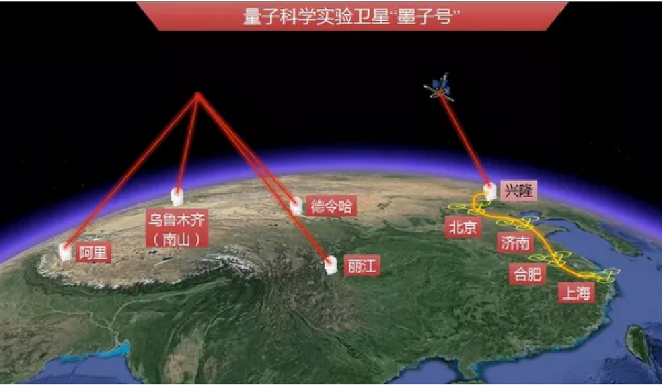 遠程視頻會議系統(tǒng)