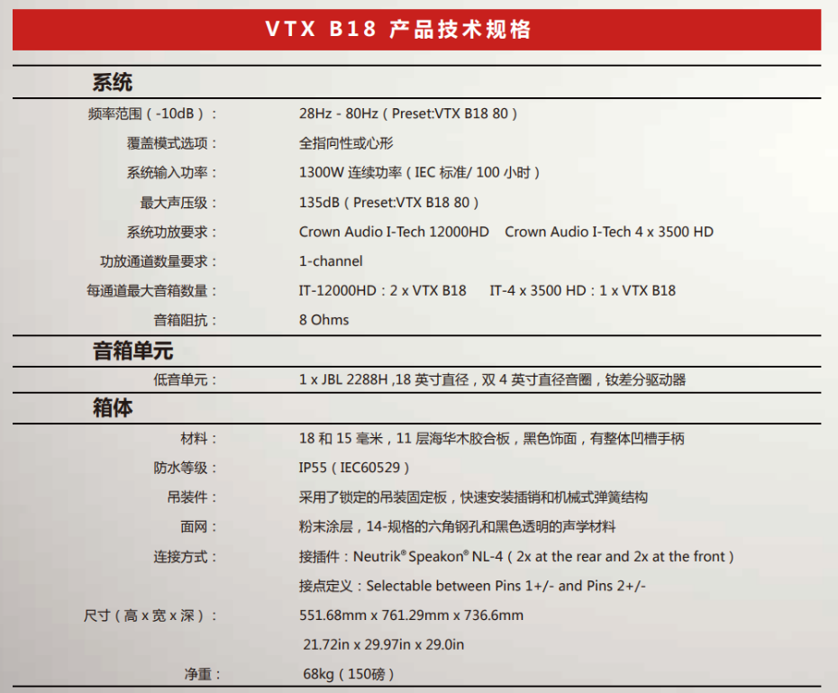 JBL 劇場、體育場館、大型多功能廳 流動演出音箱 VTX B18