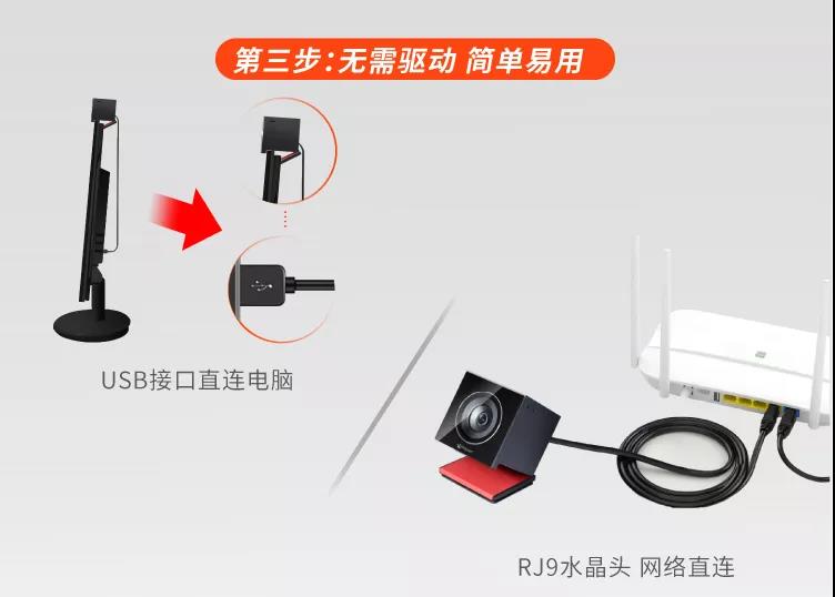 寶利通(Polycom)EagleEye Cube USB/HDCI視頻會議高清攝像頭 