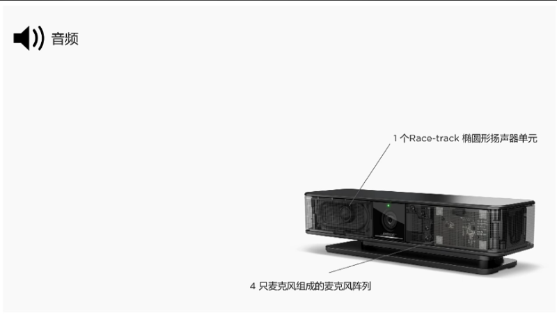 Bose Work |油然而聲 2022年新品線上發(fā)布會即將呈現(xiàn)