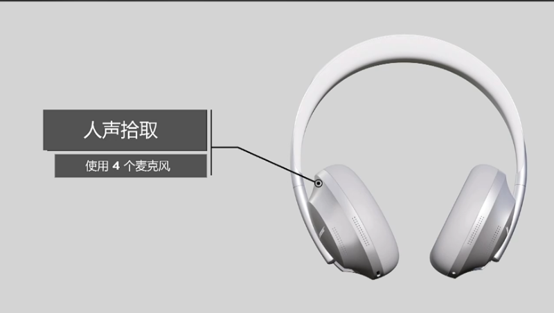 Bose Work |油然而聲 2022年新品線上發(fā)布會即將呈現(xiàn)