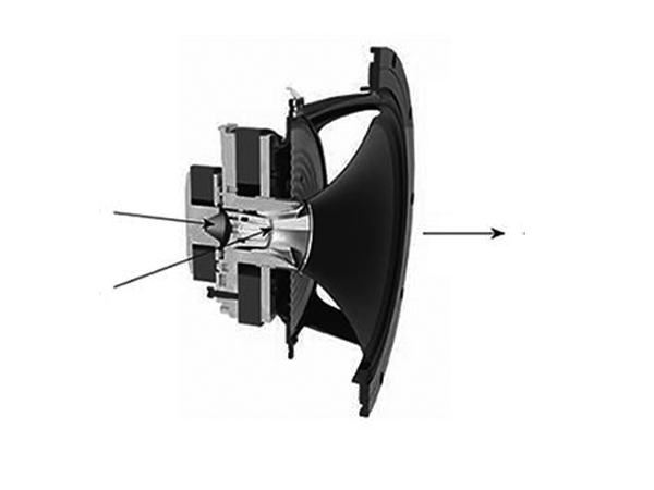 天朗TANNOY CVS6 6寸吸頂揚(yáng)聲器 體育館音響專業(yè)音箱